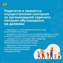 Родительский контроль за организацией горячего питания обучающихся 5