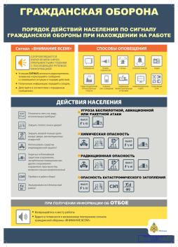 Памятка Гражданская оборона