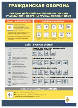 Памятка Гражданская оборона 2